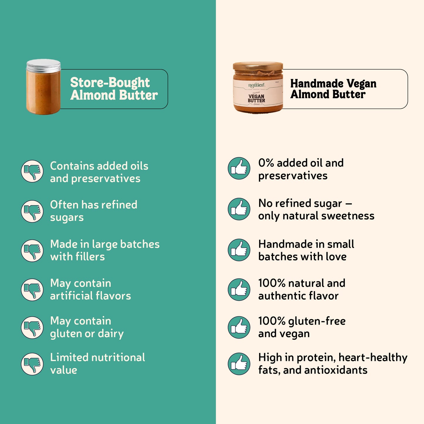 Handmade Vegan Almond Butter