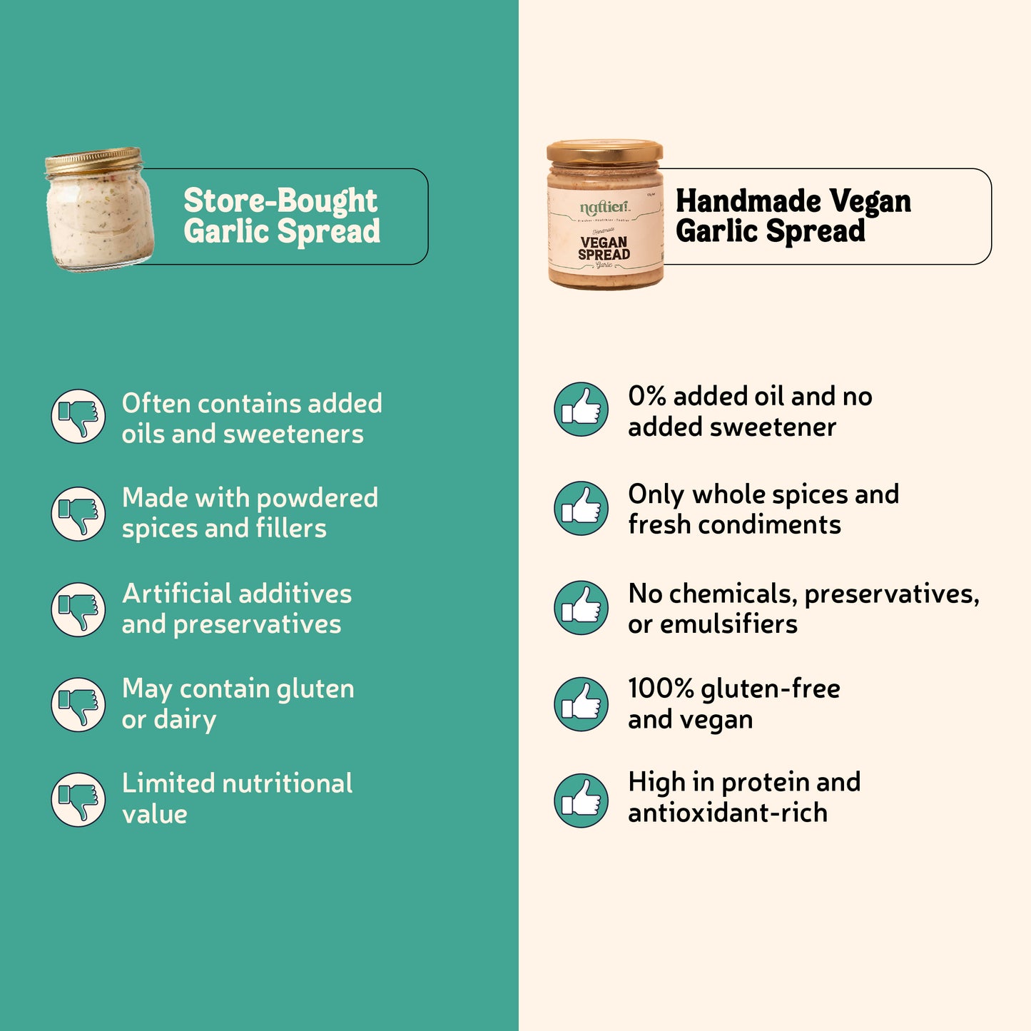 Handmade Vegan Garlic Spread
