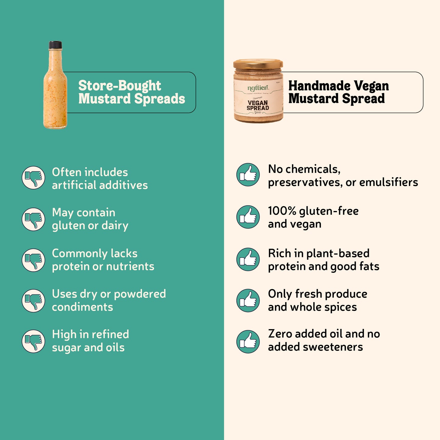 Handmade Vegan Mustard Spread