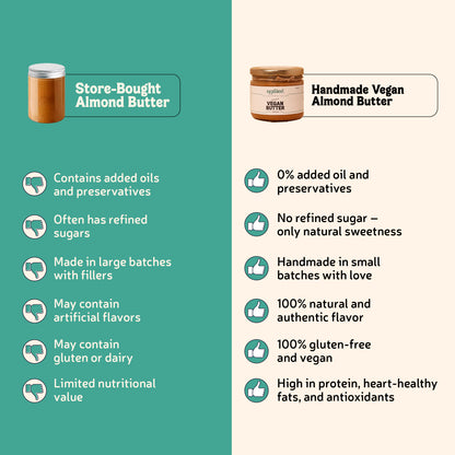 Handmade Vegan Almond Butter